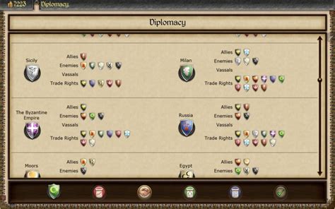 medieval 2 total war diplomacy|Your Handy Guide to Diplomacy! .